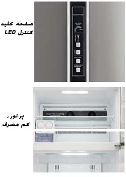 صفحه کلید LED و لامپ LED پرنور