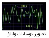 قابلیت کارکرد در نوسانات زیاد ولتاژ